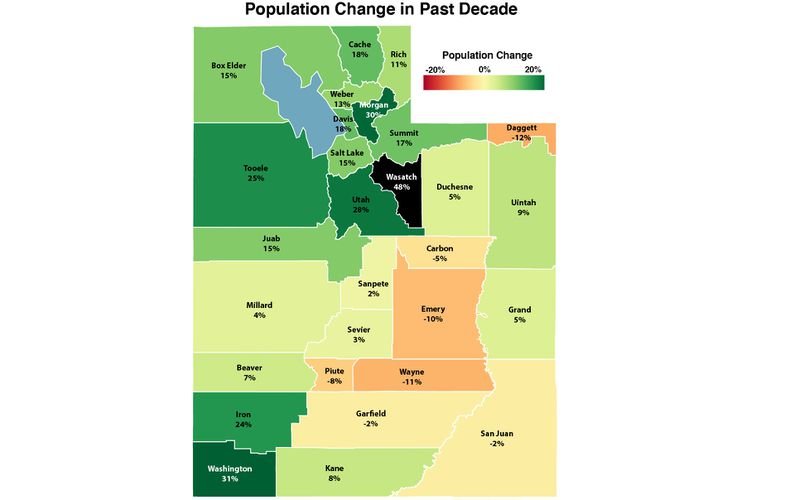 Demographics chart for Utah